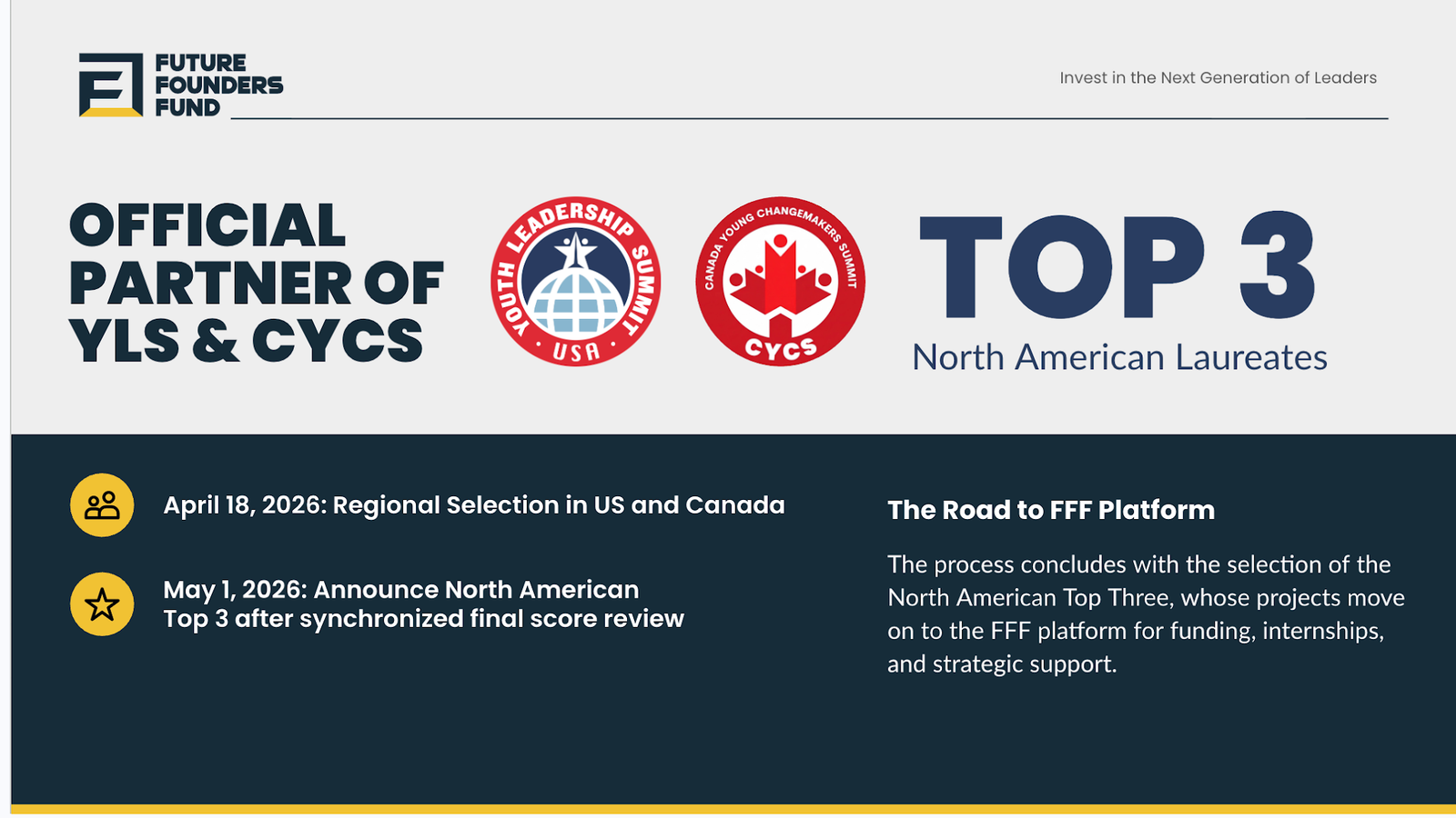 Future Founders Fund – Official Partner of YLS & CYCS – Top 3 North American Laureates